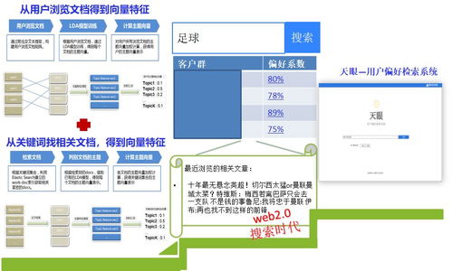 業(yè)務(wù)為王 典當行業(yè)如何運用數(shù)據(jù)產(chǎn)品和技術(shù)引擎驅(qū)動增長